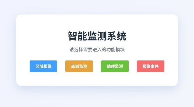 在离岗及瞌睡检测系统